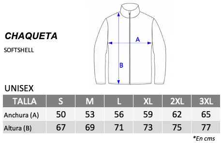 Medidas softshell
